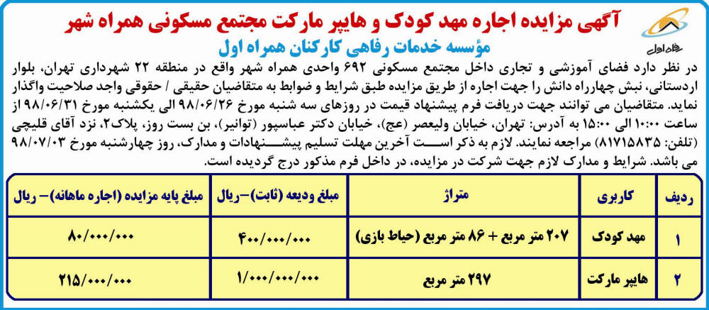 آگهی مزایده اجاره مهد کودک و هایپر مارکت در روزنامه آفتاب یزد