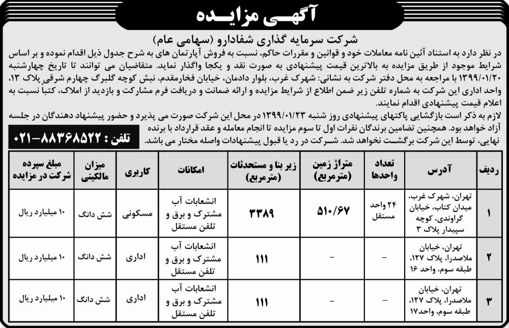 آگهی مزایده شرکت سرمایه گذاری دارویی در روزنامه اطلاعات