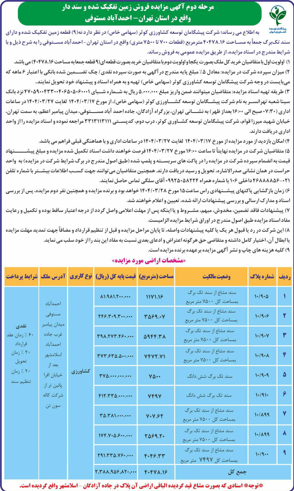 روزنامه اطلاعات - آگهی مرحله دوم مزایده فروش زمین در استان تهران