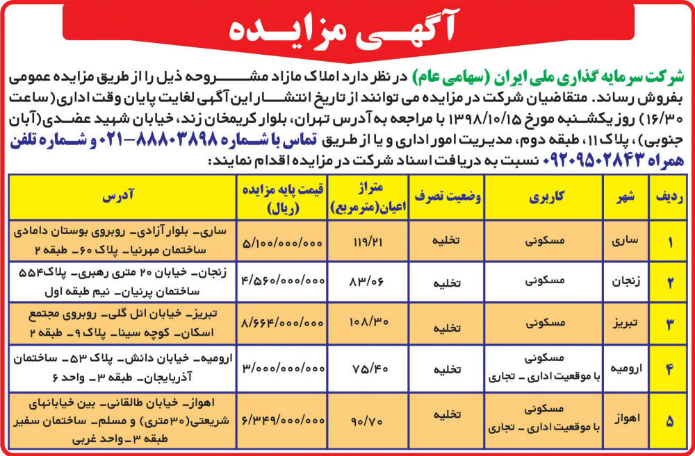 آگهی مزایده شرکت سرمایه گذاری در روزنامه همشهری