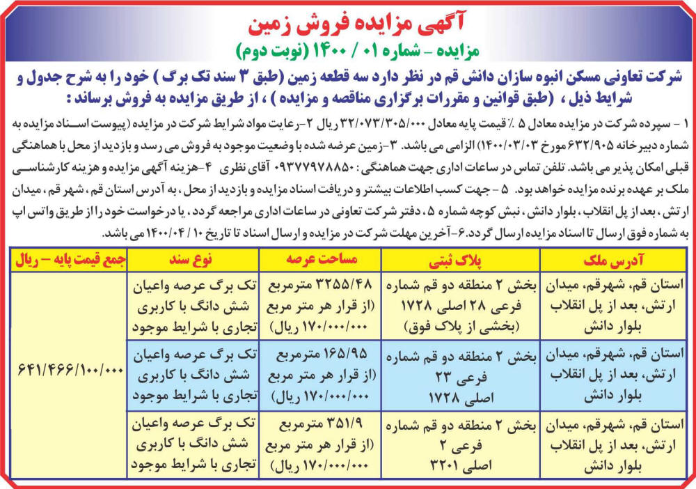 آگهی مزایده زمین تعاونی مسکن انبوه سازان در روزنامه همشهری