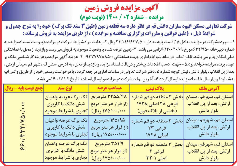 آگهی نوبت دوم مزایده سه قطعه زمین چاپ شده در روزنامه همشهری