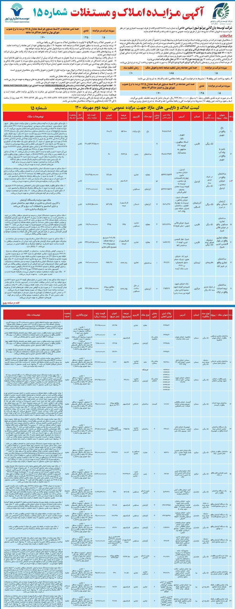 آگهی مزایده املاک شماره 15 موسسه اعتباری نور در روزنامه همشهری