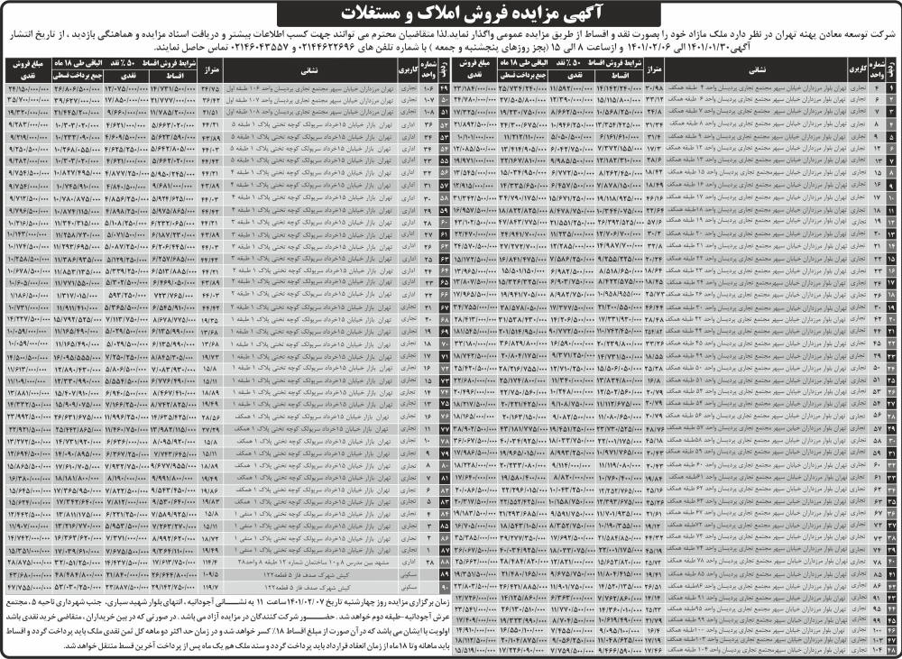آگهی مزایده فروش املاک مازاد چاپ شده در روزنامه جمهوری