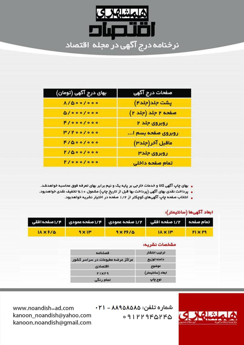 تعرفه آگهی مجله اقتصاد