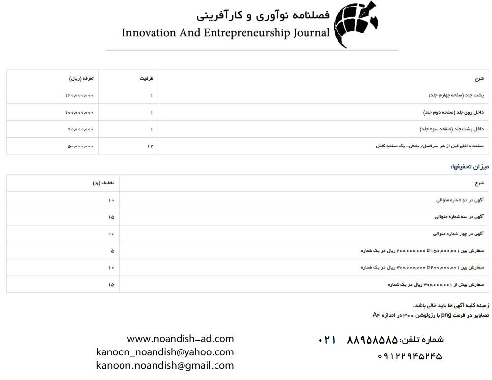 تعرفه آگهی مجله نوآوری و کارآفرینی