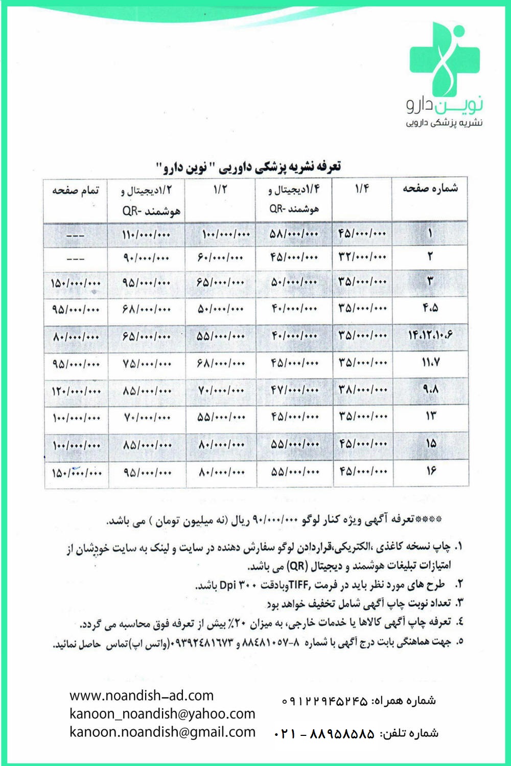 تعرفه آگهی مجله نوین دارو