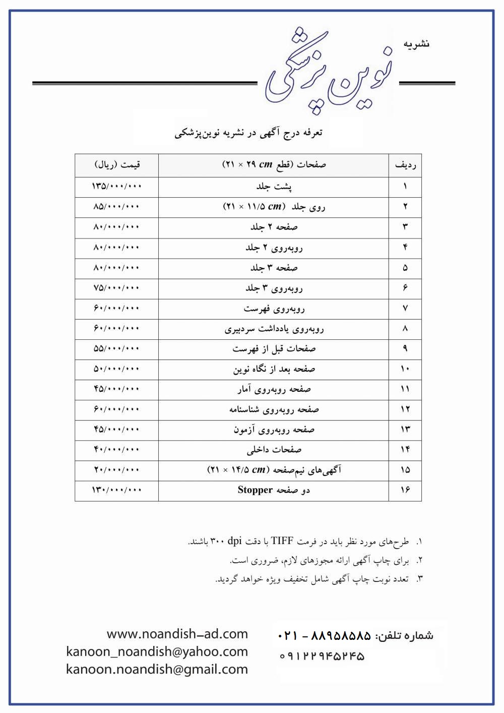 تعرفه آگهی مجله نوین پزشکی