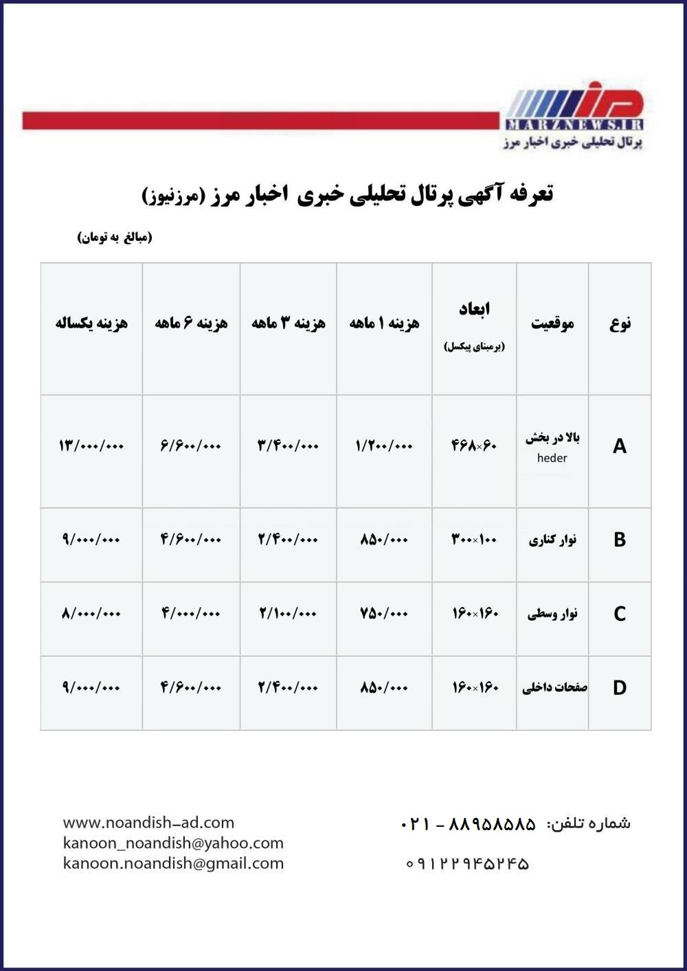 تعرفه  آگهی مرز نیوز