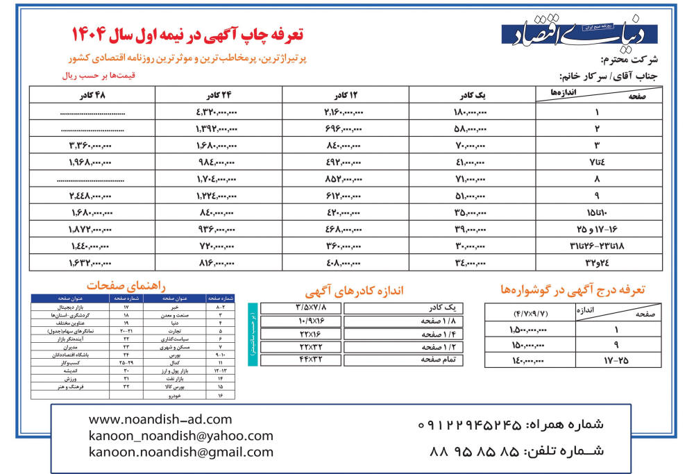 چاپ آگهی روزنامه دنیای اقتصاد