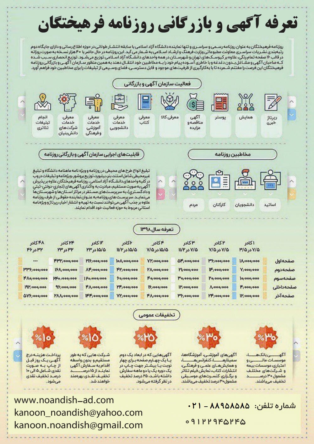 تعرفه آگهی روزنامه فرهیختگان