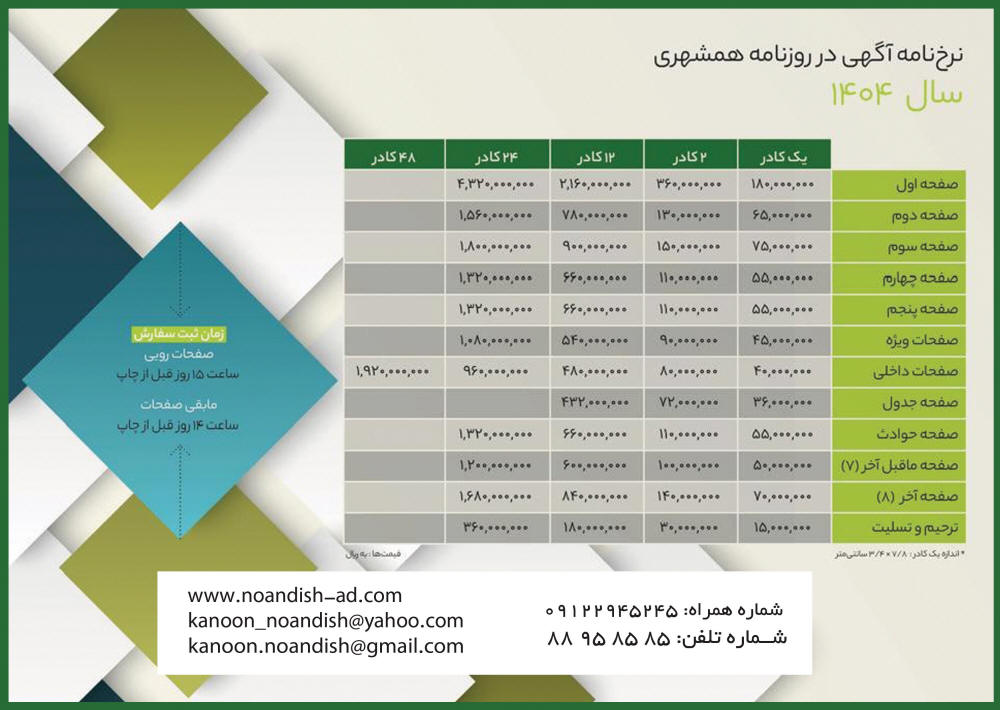 تعرفه آگهی روزنامه همشهری