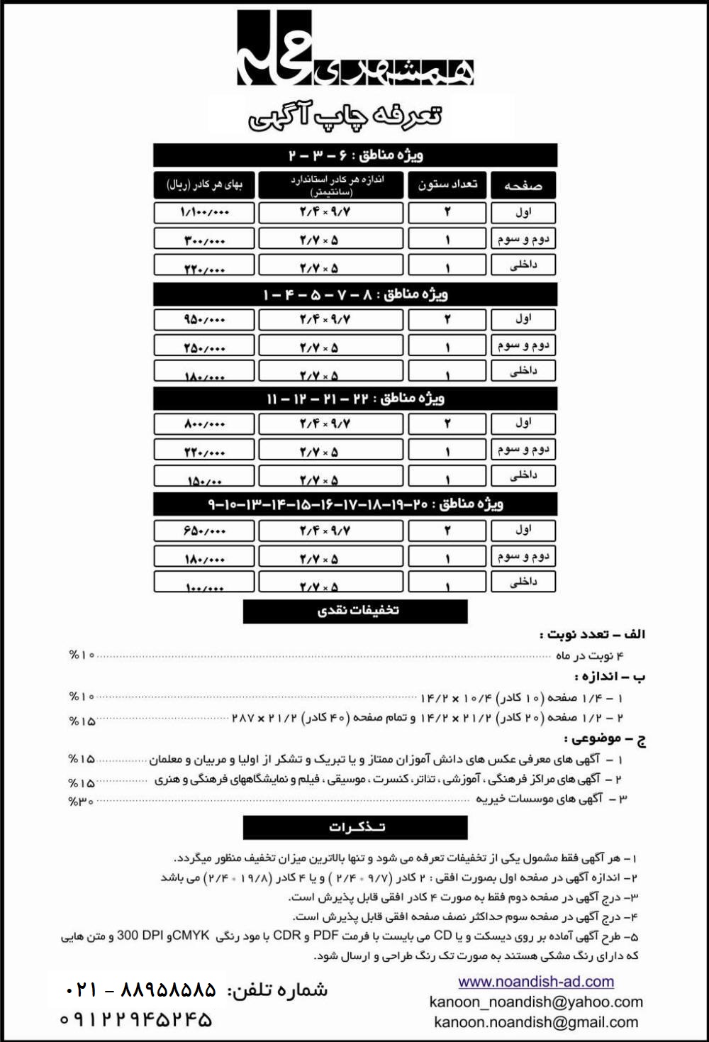 تعرفه آگهی همشهری محله