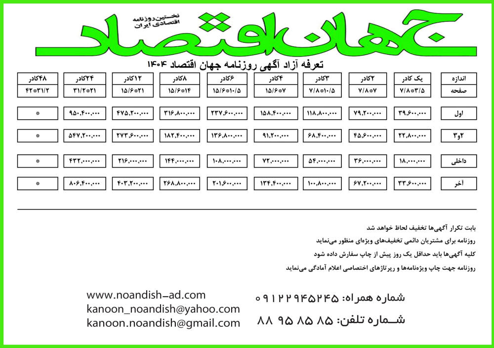چاپ آگهی در روزنامه جهان اقتصاد