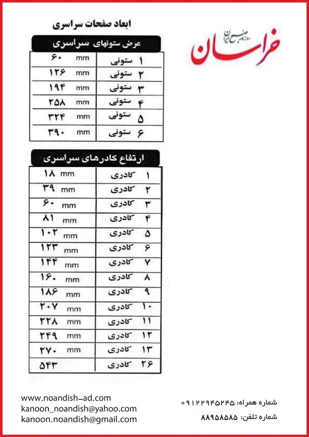 ابعاد چاپ آگهی در روزنامه خراسان