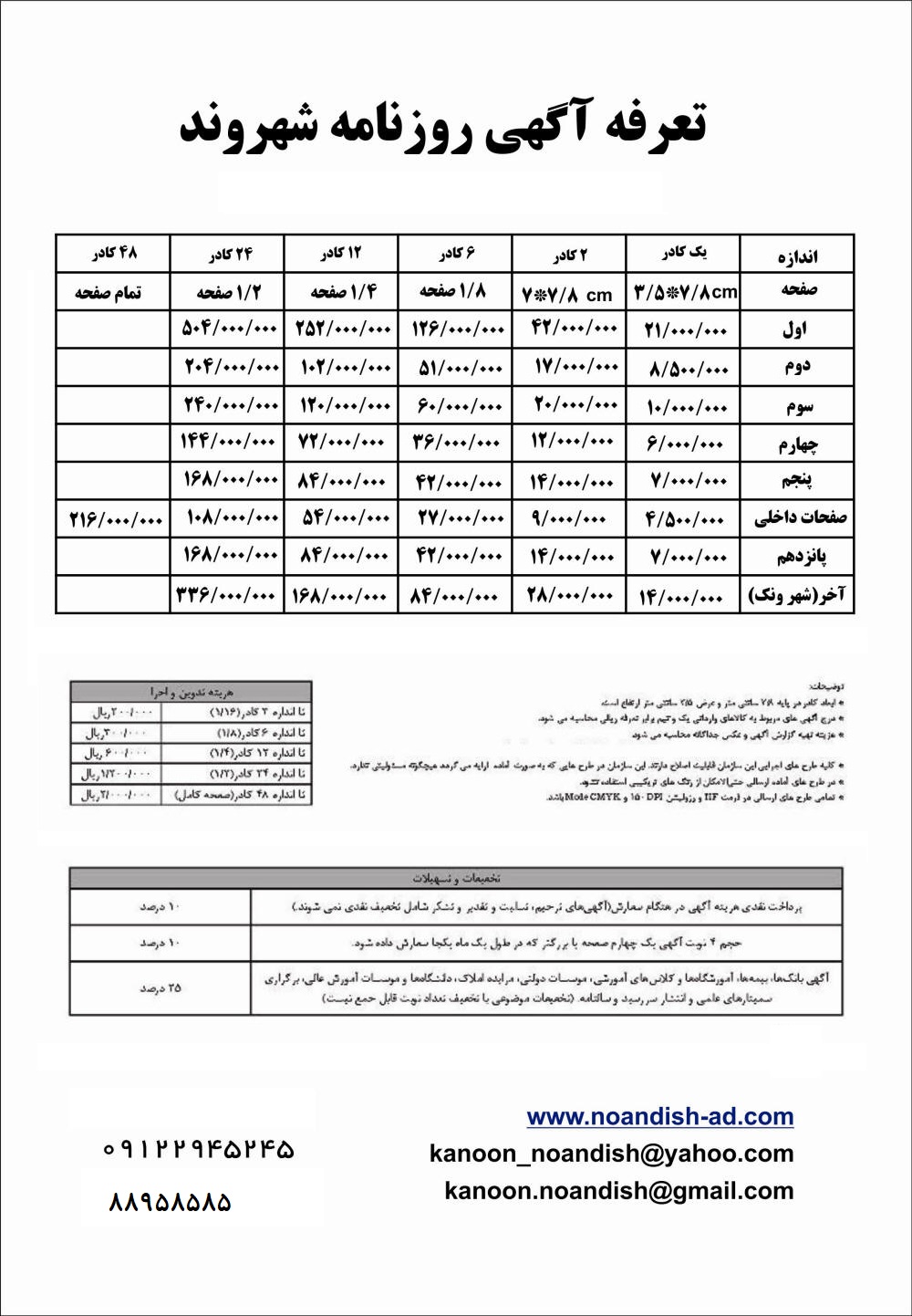 تعرفه آگهی روزنامه شهروند